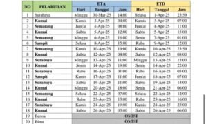 Jadwal-Kapal-Pelni-Km-Leuser-bulan-april-889x1024.jpg