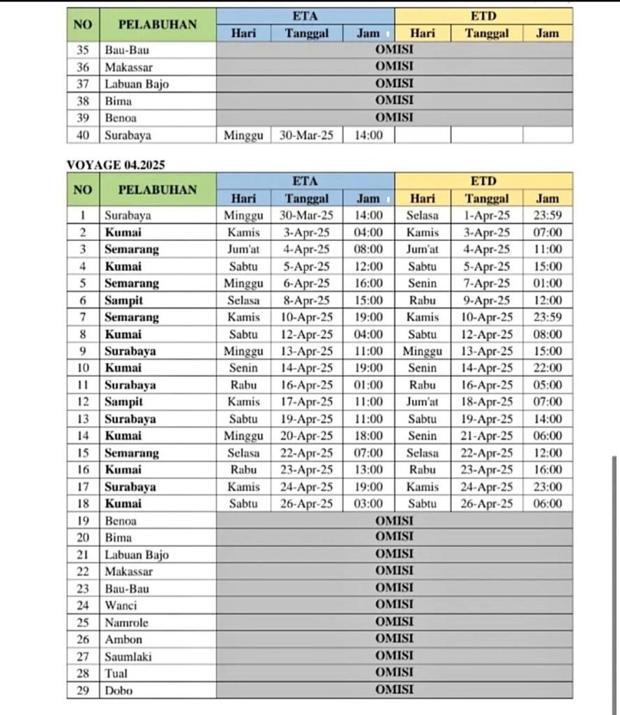 Jadwal-Kapal-Pelni-Km-Leuser-bulan-april-889x1024.jpg