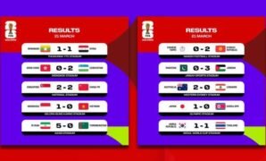 Hasil-kualifikasi-Piala-Dunia-2026-Zona-Asia-Kamis-21-Maret-2024.jpg